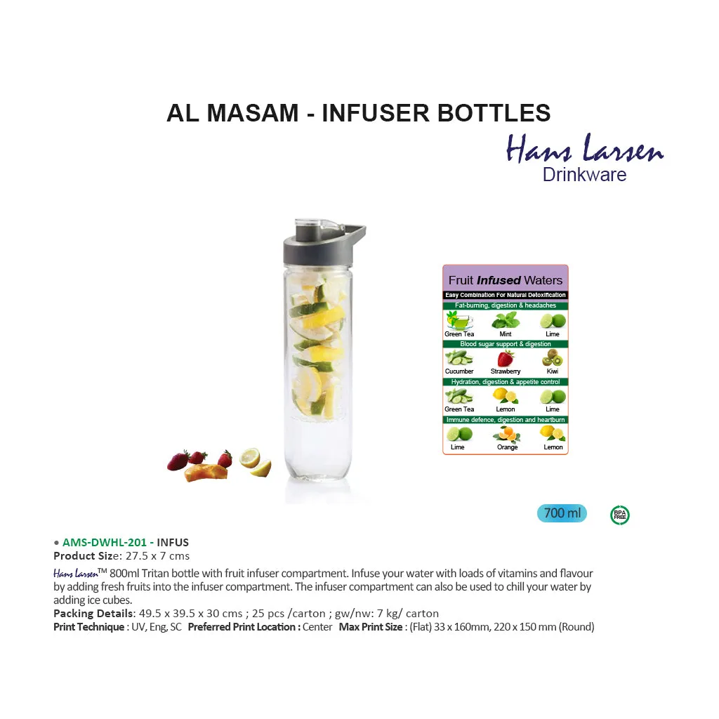 AMS- DWHL 201 Hans Larsen Infus Fruit Infuser Water Bottle (Transparent)