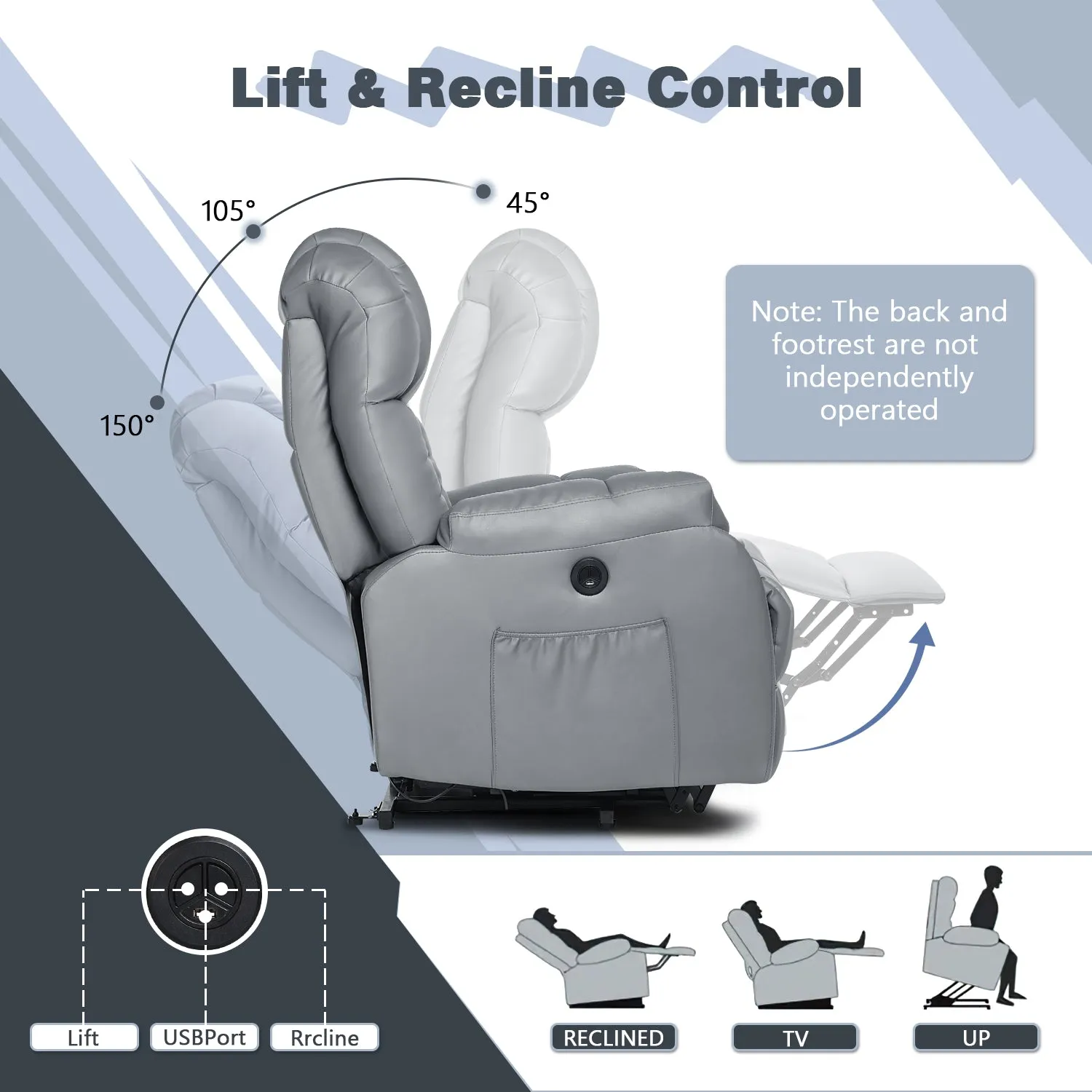 Electric Power Recliner Lift Chair Faux Leather Electric Recliner for Elderly with Side Pockets, USB Charge Port, Grey