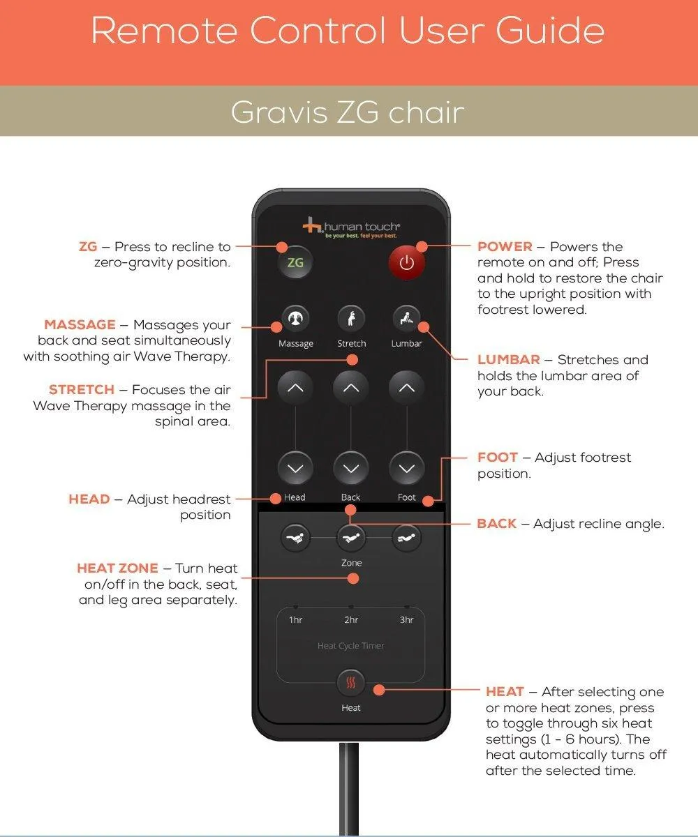 Human Touch Gravis ZG Chair