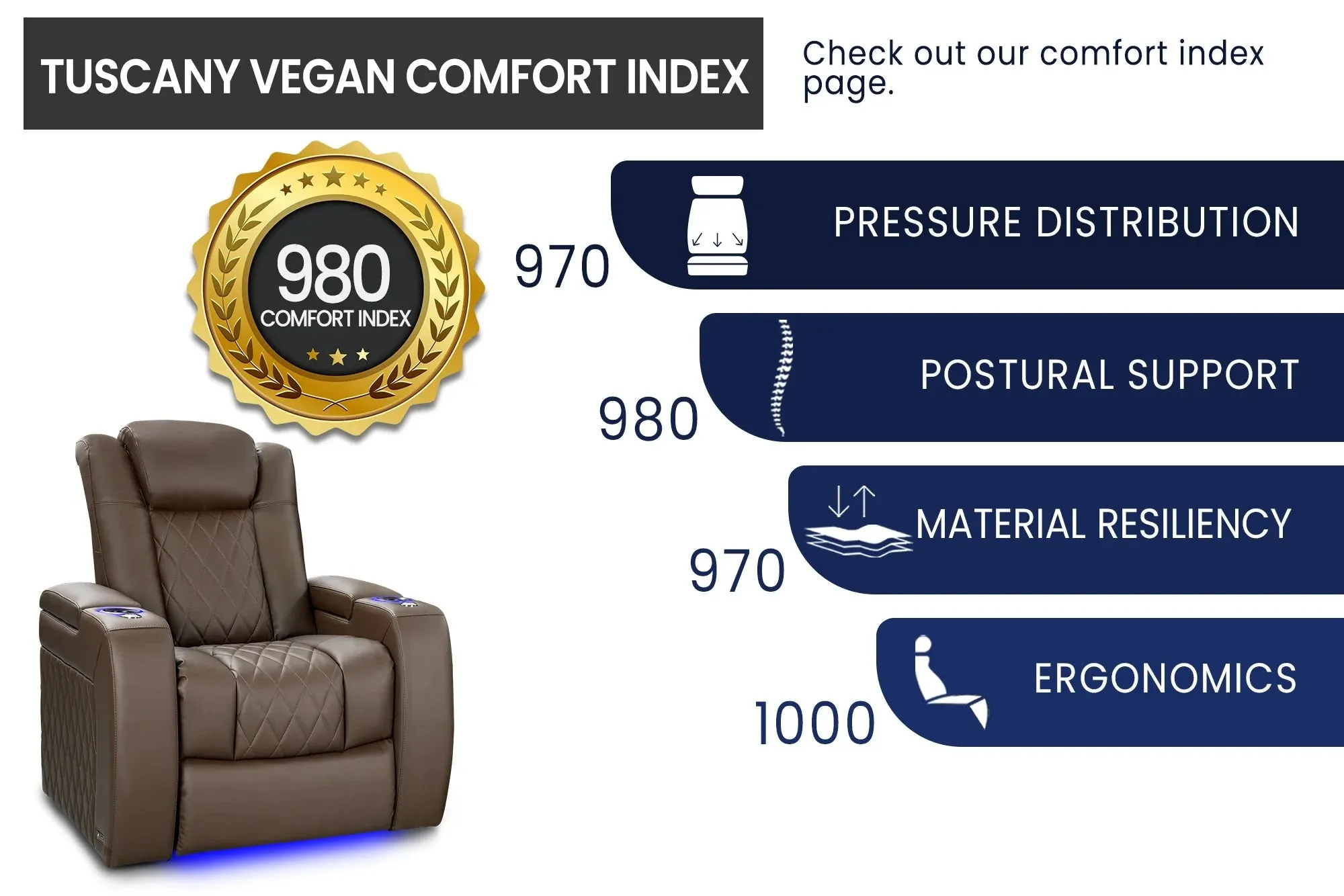 Valencia Tuscany Vegan Leather Home Theater Seating Row of 2 Loveseat, Deep Indigo